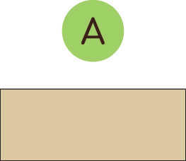 Edge A