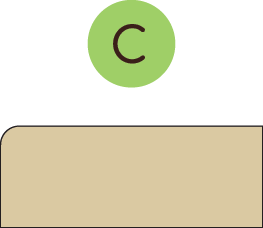 Edge C
