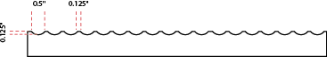 DC 1