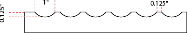 DC 2