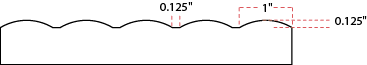 DC-5